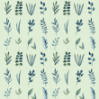 Watercolor Floral Green and Blue Wallpaper