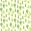 Cactus Floral Wallpaper
